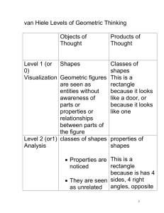 van Hiele Levels of Geometric Thinking