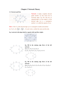Chapter 3 Network Theory 3-1 Network and Flow Network: A simple