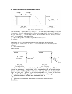 AP Physics: Introduction to Momentum and Impulse