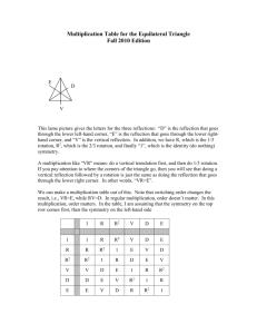 Multiplication Table for the Equilateral Triangle