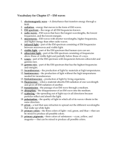 Vocabulary for Chapter 17 – EM waves