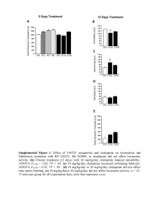 Supplemental Figure 1. Effect of 5-HT2C antagonists and citalopram