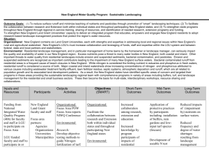 Logic Model - National Water Program