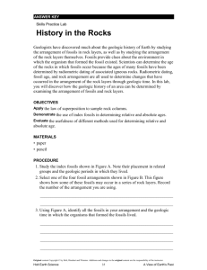 History in the Rocks - Ionia Public Schools