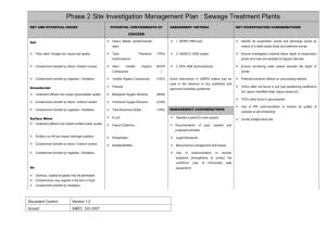 Phase 2 Site Investigation Management Plan : Sewage Treatment
