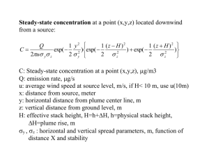 Steady-state concentration at a point (x,y,z) located downwind from
