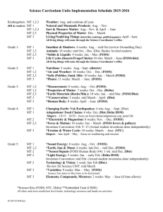 Elementary Curriculum Implementation Schedule 2015-2016