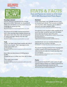 Recycling Facts - Recycle-Bowl