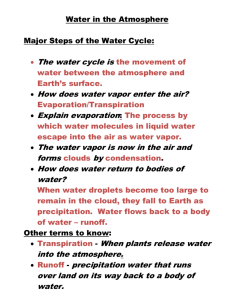 Water In The Atmosphere Notes KEY