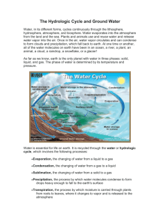 Water, in its different forms, cycles continuously through the
