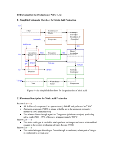 2.0 Flowsheet for the Production of Nitric Acid 2.1 Simplified