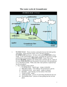 The water cycle & Groundwater