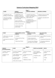 Science Curriculum Mapping 2014