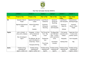 Y4 Curriculum Overview 2015-2016