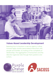 Values-Based Leadership Development
