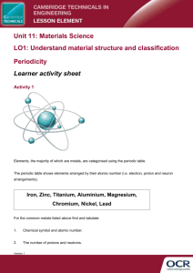 Unit 11 - Periodicity lesson element - Learner Task