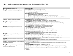 Team Checklist and PBIS Features