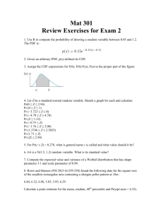 Exam 2 Review Exercises