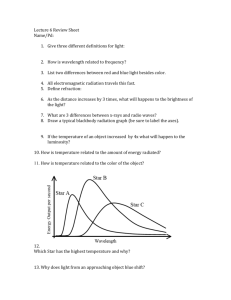 Lecture 6 Review Sheet