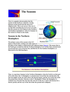 The Seasons - IHMC Public Cmaps (3)
