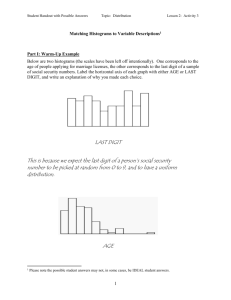 Histograms to verbal