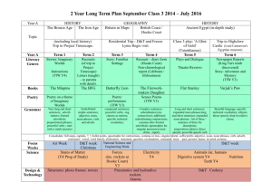 2 Year Long Term Plan September 2014 * July 2016