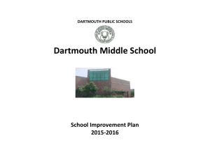 DMS School Improvement Plan