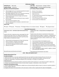 CCSS Unit of Study Grade/Course: Fifth Grade Unit Title: Physical
