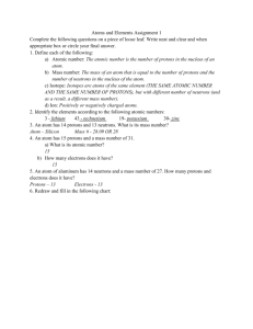 Atoms and Elements Assignment 1 Answer Key