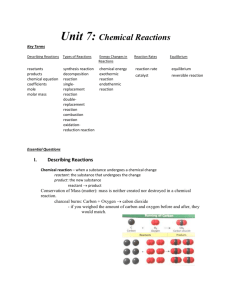 Unit 7 Chemical Reactions - Notes