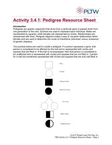 3.4.1. A.SR Resource Sheet