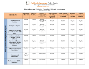 Immigrant Eligibility Chart - California Immigrant Policy Center
