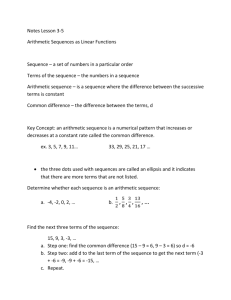 Arithmetic Sequences as Functions