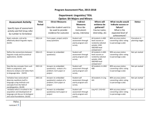 Assessment Plan and Alignment Matrix 2013