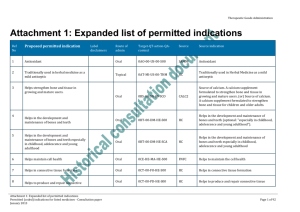 Attachment 1: Expanded list of permitted indications