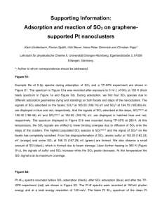 Adsorption and reaction of SO 2 on graphene