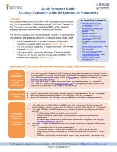 Educator Evaluation & the MA Curriculum Frameworks