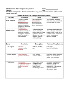 Disorders of the Integumentary system