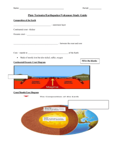 Plate Tectonics/Earthquakes/Volcanoes Study Guide