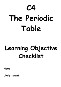 C4 Learning Objective Checklist