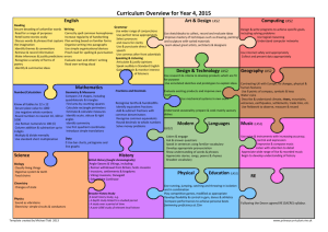 Curriculum overview Year 4