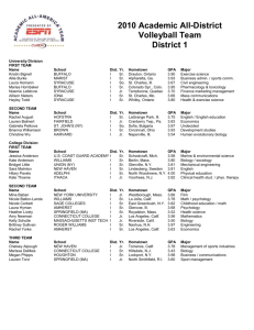 2010 Academic All-District Volleyball Team District 1