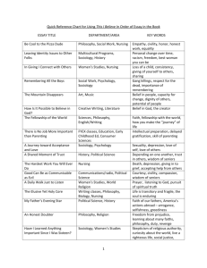 Quick Reference Chart for Using This I Believe In Order of Essay in