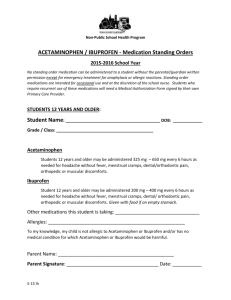 Acetaminophen/Ibuprofen Permission Slip