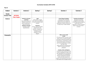 Year 6 Contexts for Learning 2015 16
