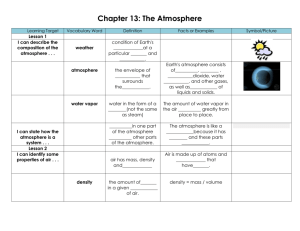 Chapter 13 Vocabulary and Learning Targets for students