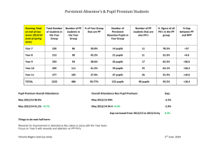 PPersistent Absentees & Pupil Premium Students