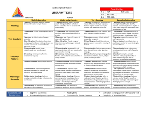 Literature Text Complexity Rubric