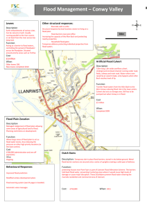 Llanrwst Flood Management Map