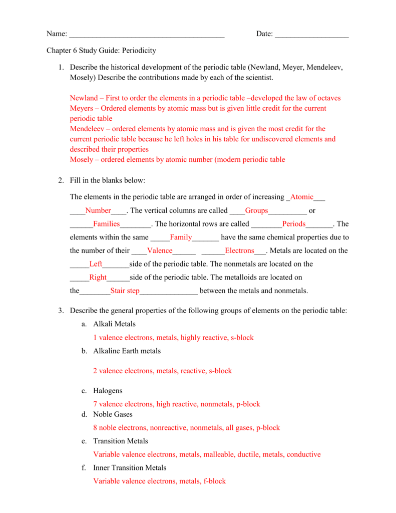 29 Chemistry Chapter 6 The Periodic Table Worksheet Answers - Worksheet